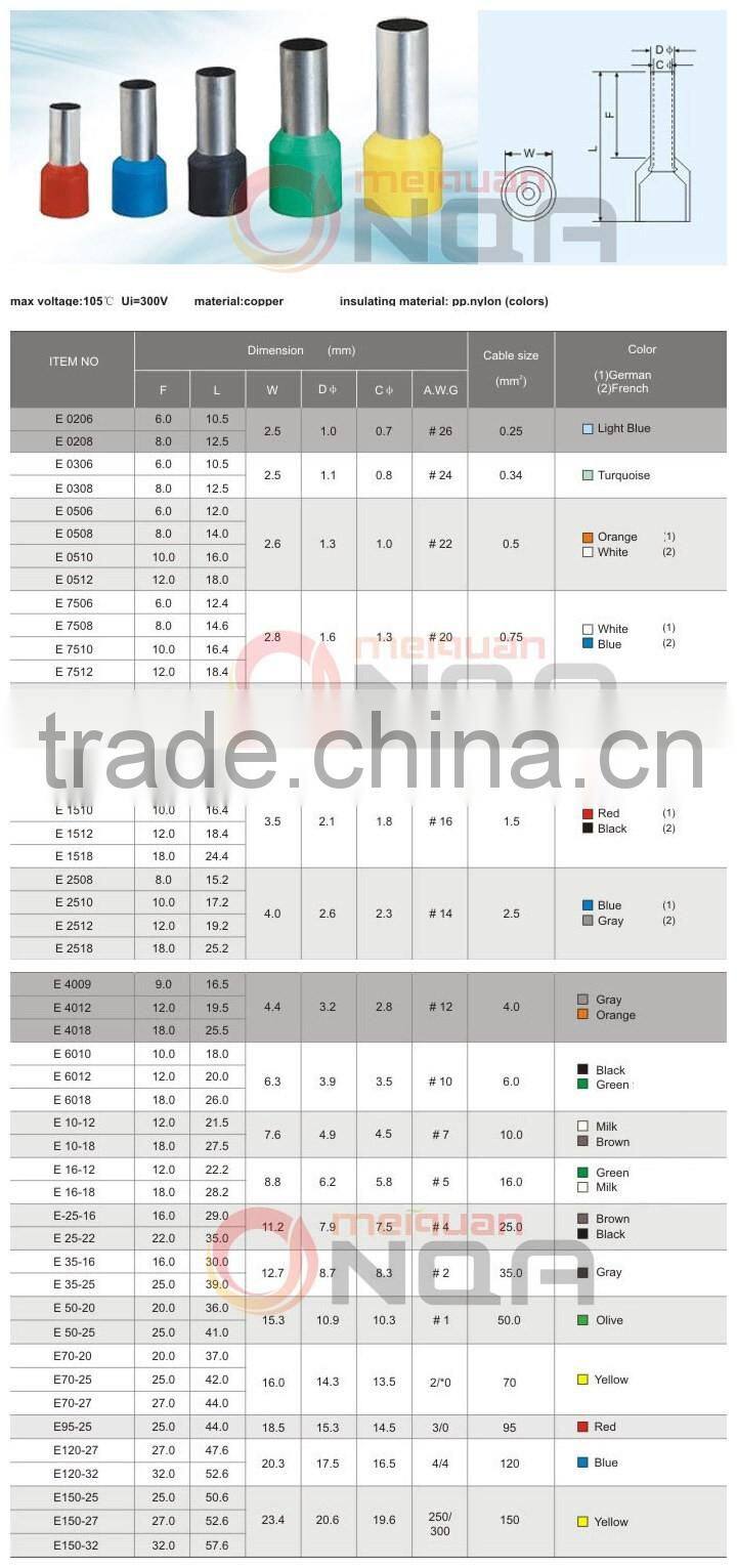E Crimp Type Insulated Square Copper Tube Cord End Terminal Cable Lugs