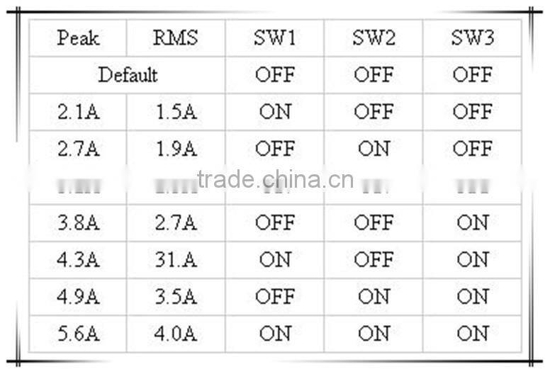 2 phase power step dc stepper motor driver , nema 34 stepper motor driver
