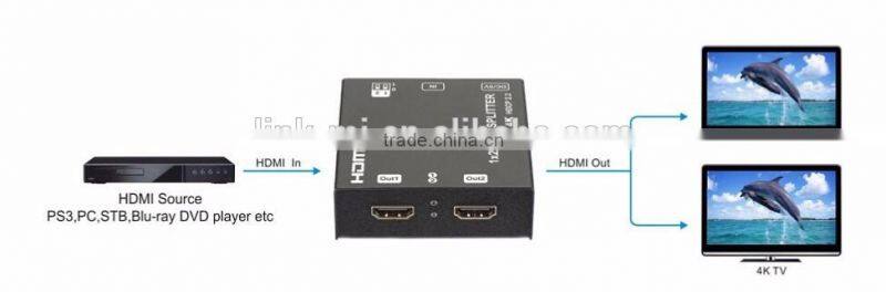 LINK-MI LM-SP01 Factory Wholesale HDMI 1x2 Splitter Supports 3D, EDID/ HDCP2.2 to HDCP1.4. 4Kx2K@60Hz(YUV 4:2:0)