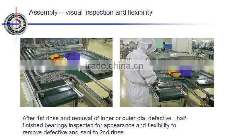 608zz skateboard bearings swiss