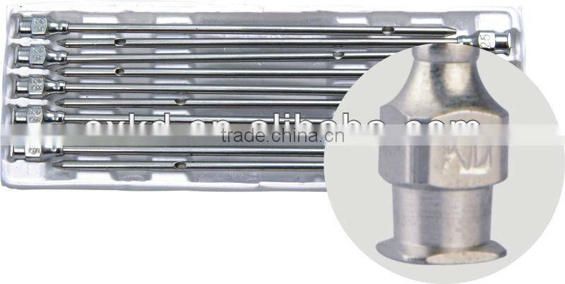 Factory price KED Pet heal Milk-passing Needle