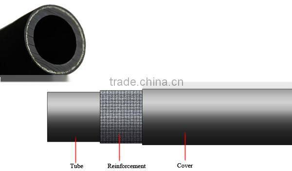 High Quality Train or Railway Parts Air brake Hose Coupling Connector