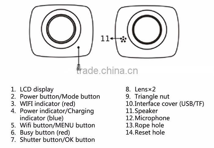1080P camcorder support Android IOS 360 panorama camera