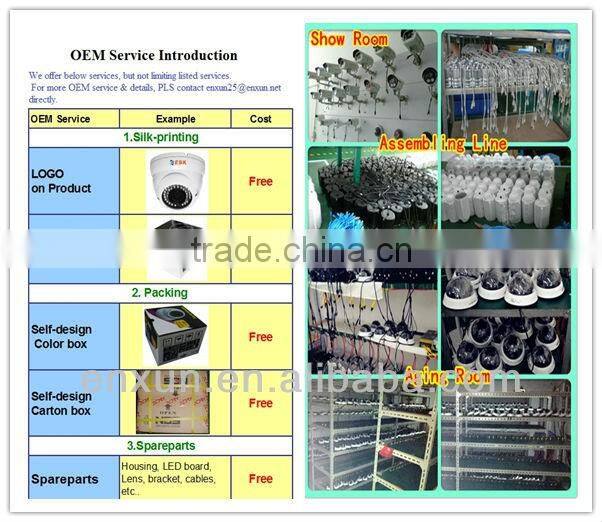 High Quanity 1.3mp 960p small wifi camera wireless nvr kits