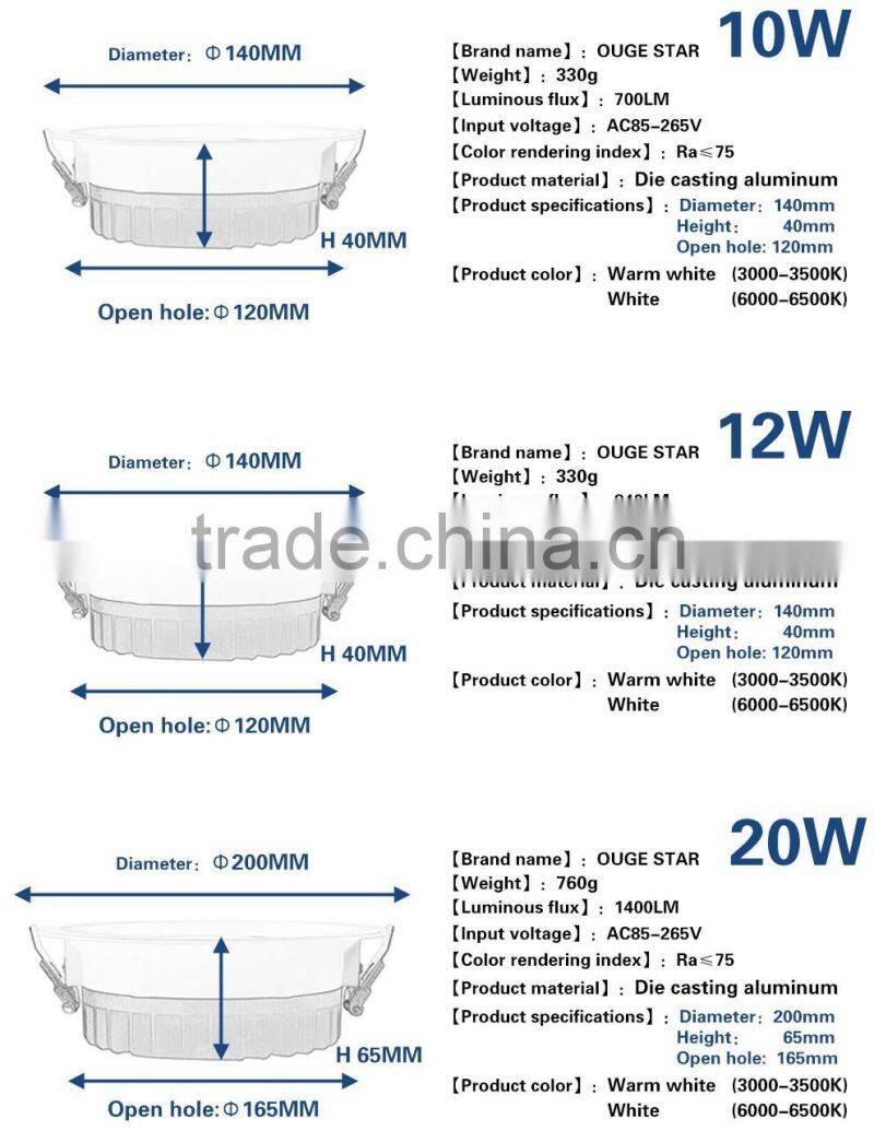 6500k cool white color COB led recessed adjustable downlight