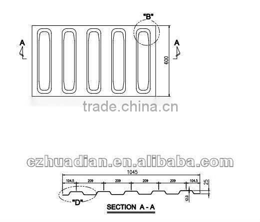 Customized container roof panel in size: THICKNESS=1.0-2.5MM, WIDTH=1200MM,LENGTH=2360MM/2370MM/2380MM/2390MM/2900MM.