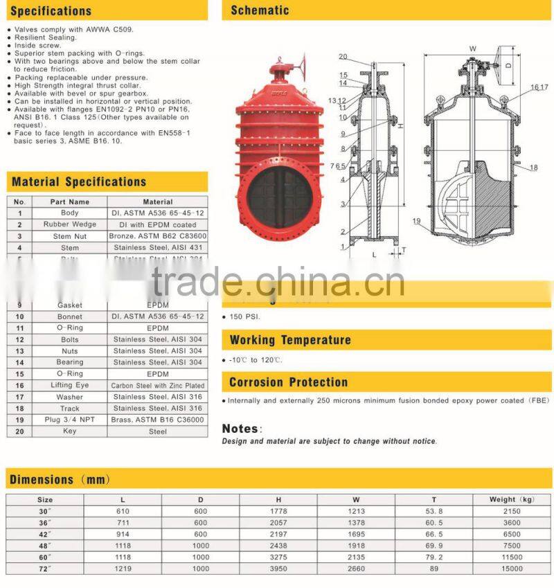 Rising stem AWWA c509 Bevel Gearing and 2" Operating Nut knife gate valve