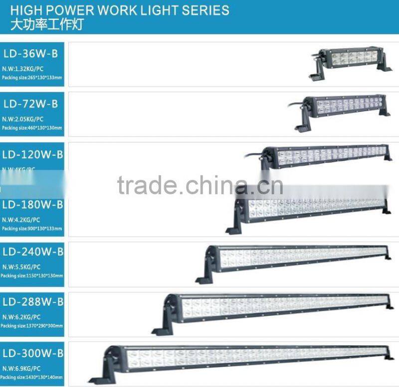 Emergency LED Light Bar Tow Truck flash light LED warning emergency vehicle light bar