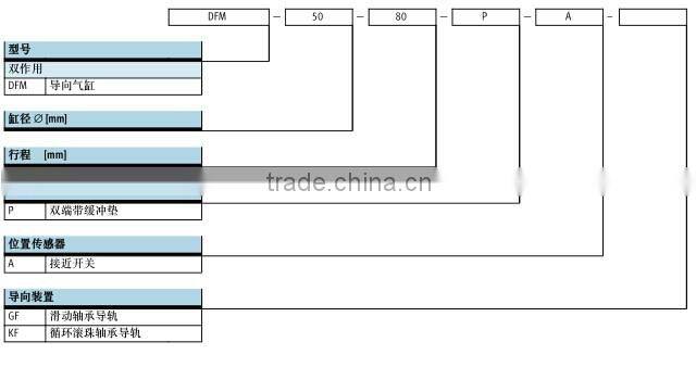 Festo type DFM series three 3 rod shaft cylinder