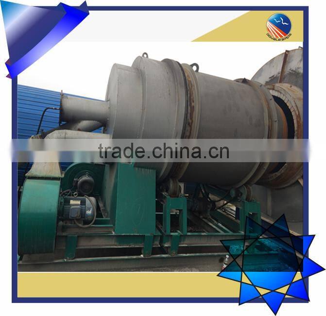 Hot Sale Rotary Coal Burner in 2014