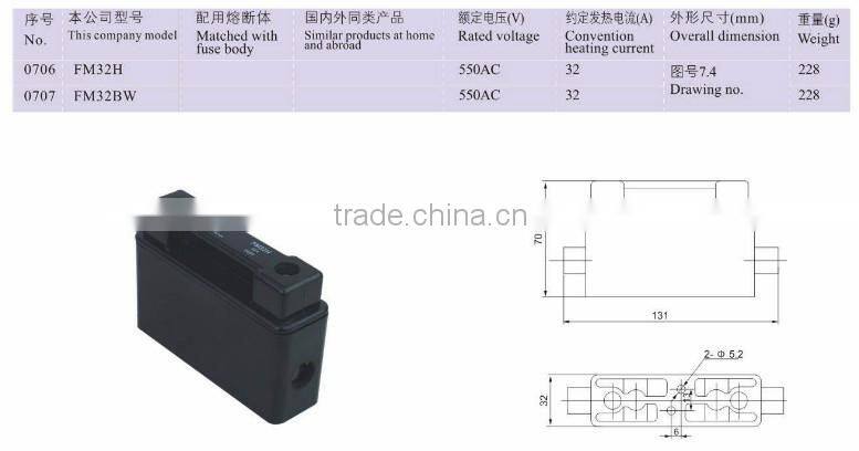 Best -Selling Factory Price Fuse Types
