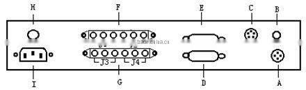 ZDF-5227-II Complex vacuum gauge (1.0x10E+5~1.0x10E-5 pa)