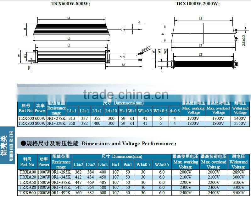 aluminum housed wirewound resistor