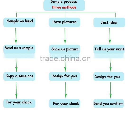 hot sale 2016 stuffed plush monkey soft toy