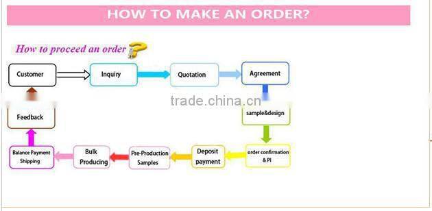 2015 hot sale printing polyester microfiber fabric for apron dress