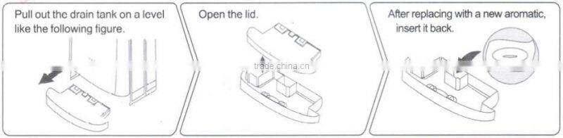 Quick Drying Wall Mounted Touchless Hand Dryer