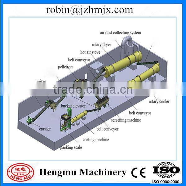Easy operating large output organic fertilizer granulation machine