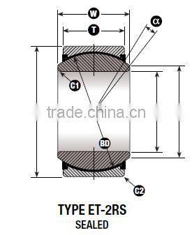 GE...ET-2RS / GE...UK-2RS Self Lubricated Metric Size Spherical Plain Bearing