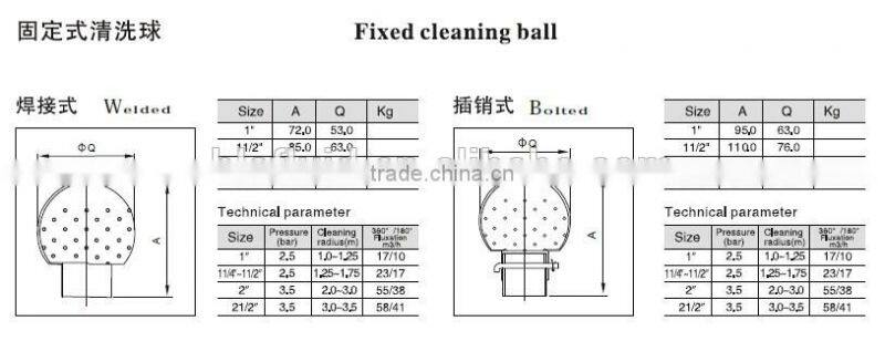 all stainless steel sanitary spray balls
