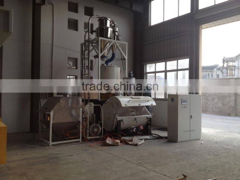 HorseRider 2015 New Technology PE Compound Mixer