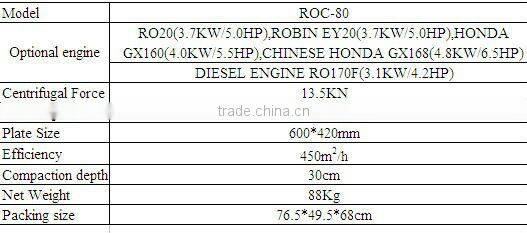 Gasoline Vibratory Plate Compactor C-80