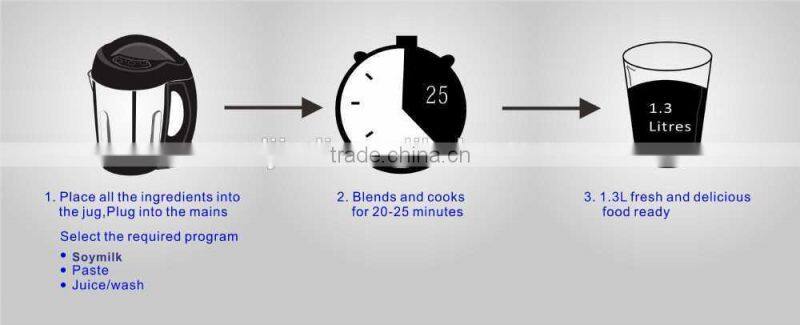 Cheap Stainless steel Multifunctional Nutty Milk Maker