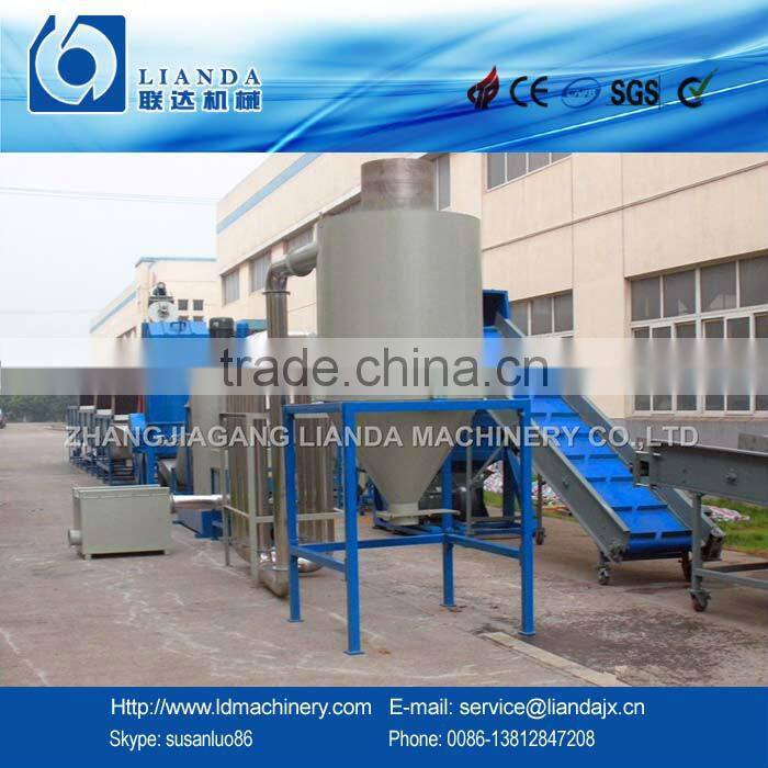 PET bottle recycling line supplier
