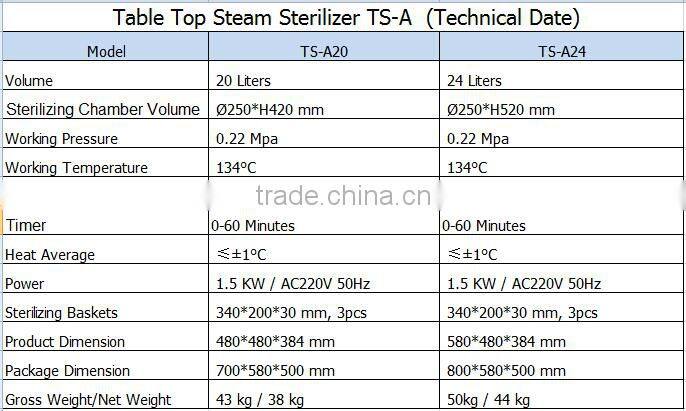 Table Top Autoclave Steam Sterilizer for medical health TS-A