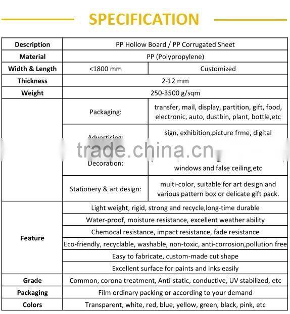 Colorful PP Corrugated Sheet / Coroplast