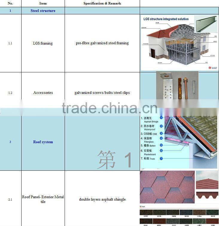 Eco-friendly luxury prefab house villa / Green prefab steel house made in china