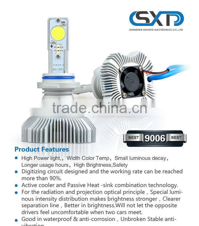 factory wholesale High Performance D2S Auto Led Headlight