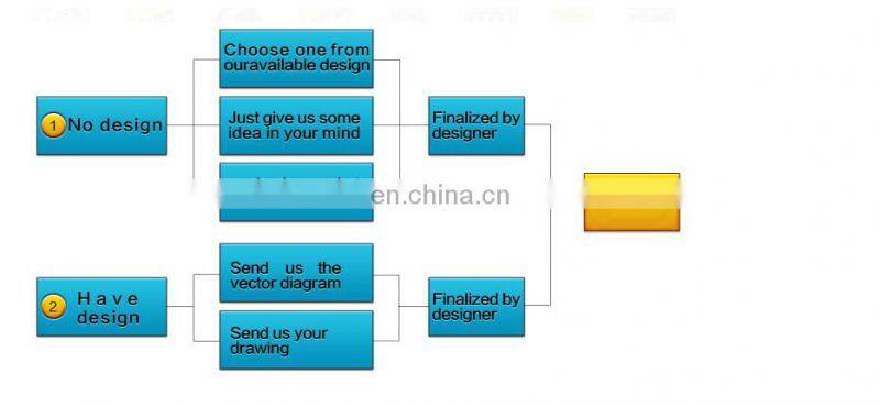 custom specialized cycling apparel 2017 cycling wear factory