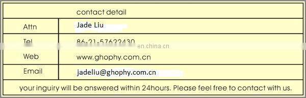 private label shoe and clothing manufacturers