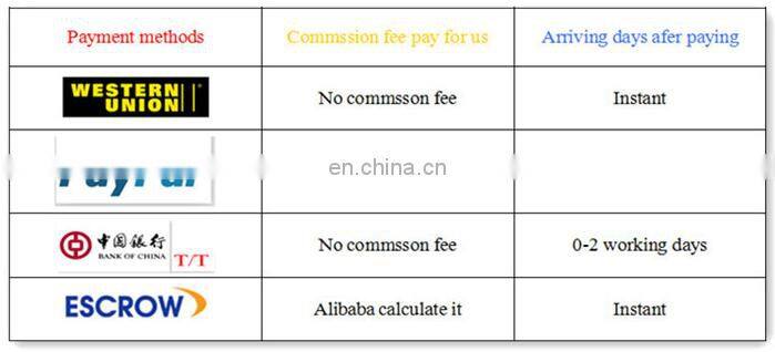 Bandage dress 2017 women dresses model Cowboy ladies dress