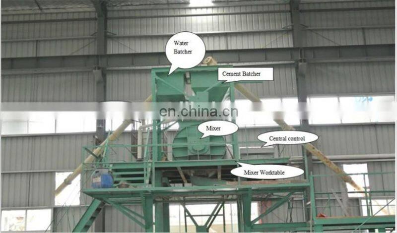 Expanded polystyrene foam wall panel making machines
