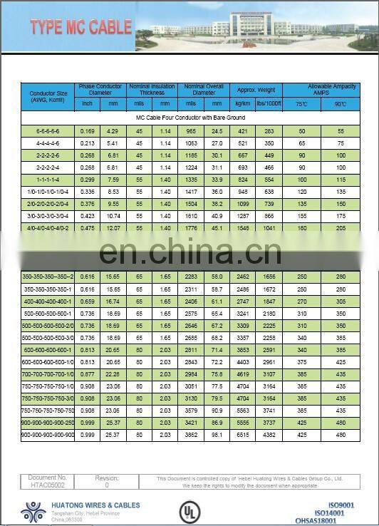 UL Standard Copper Conductor 10/3 12/2 MC Cable