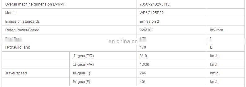 F-Series 3 ton LW300FN Wheel loader