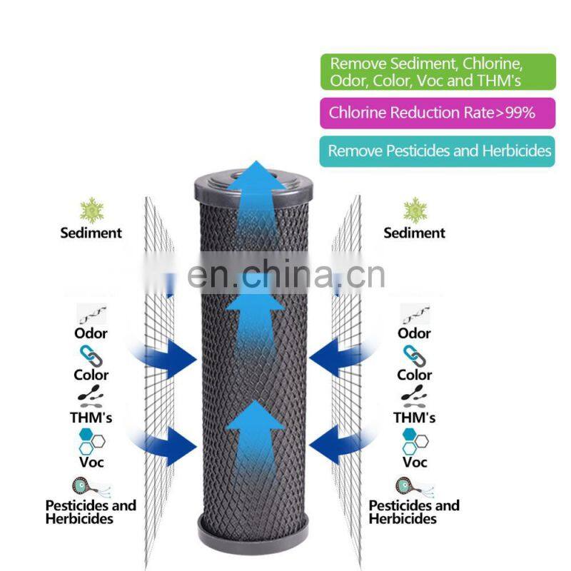 cto filter cartridge Wholesale Home Cto Sintered Filter Cartridge