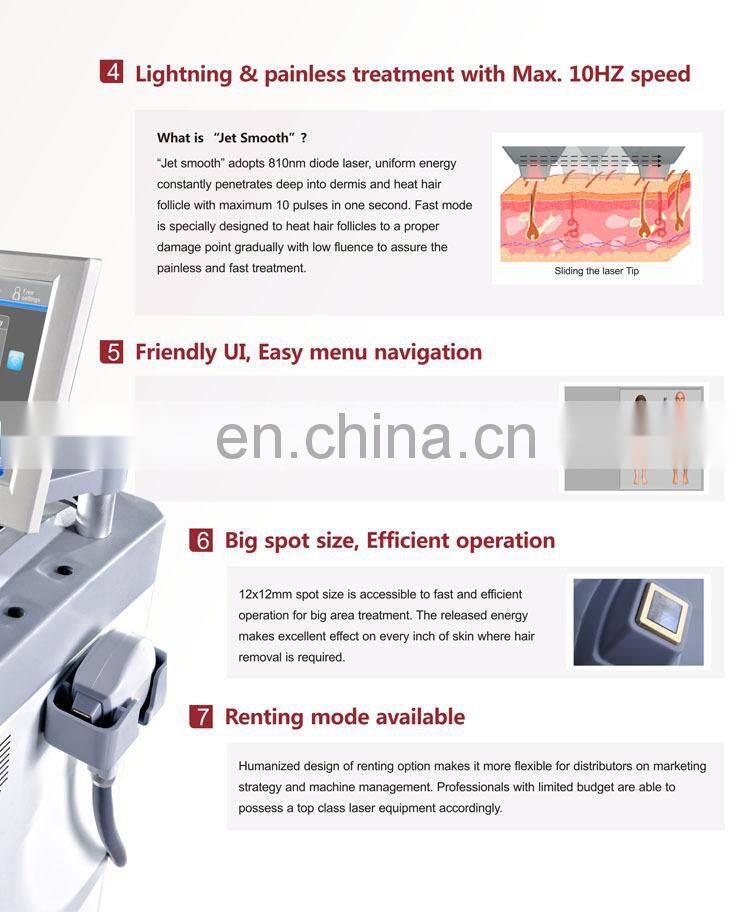 GSD 810nm diode laser permanent hair removal