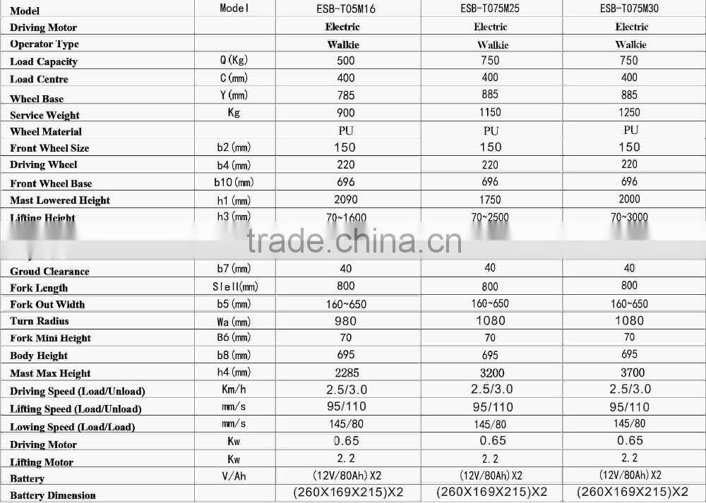 low price electric counterbalance forklift for warehouse use