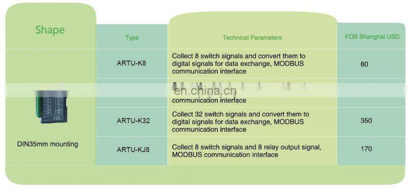 ARTU-KJ8 Series Remote Terminal Unit collect 8 switch signals and 8 relay output signals with rs485