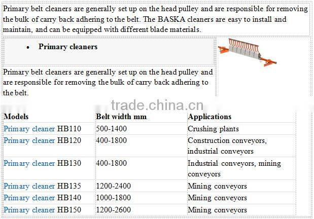 cross roller bearing