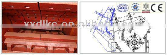 15-350t/h China leading manufactrue impact crusher