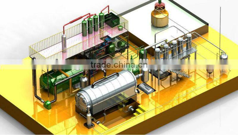 Safety operation fuel oil pyrolysis device waste plastics recycling