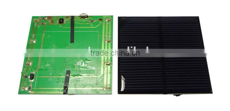 Chinese Solar Panels