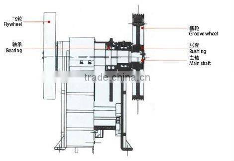 Metal Jaw Crusher