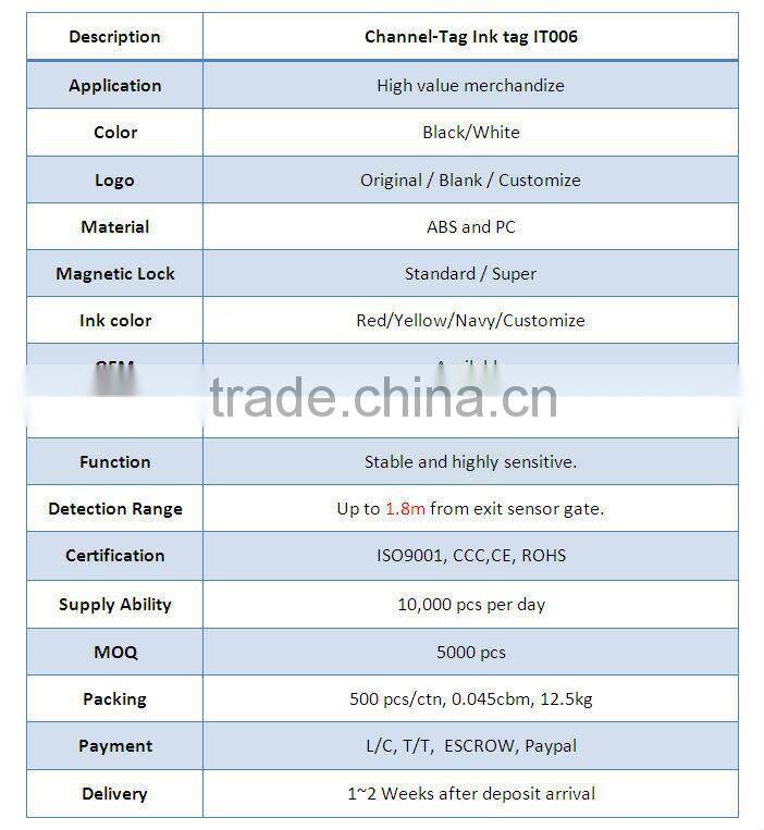 Hot sale alarming ink tag eas golf ink tag