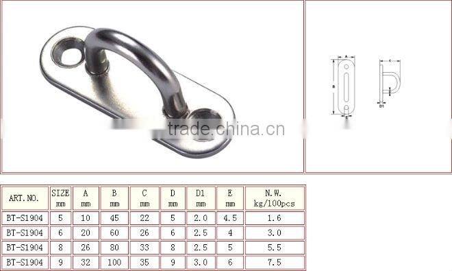 High Quality Stainless Steel AISI304 316 Small Square Marine Lifting Pad Eye Plate