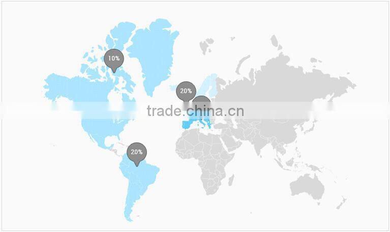 China export aluminum type automatic oil cooler heat exchanger