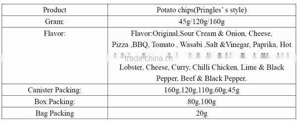 halal snacks(potato chips )